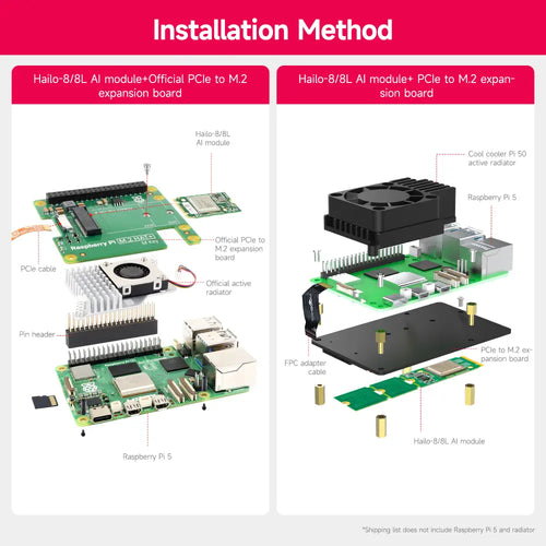 Hailo 8L AI acceleration module for Raspberry Pi 5-- Hail-8 Module + RPi5 Official M.2 HAT+