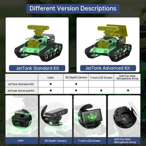 Hiwonder JetTank ROS Robot Tank Powered by Jetson Nano with Lidar Depth Camera Touch Screen (Advanced Kit/SLAMTEC A1 Lidar)