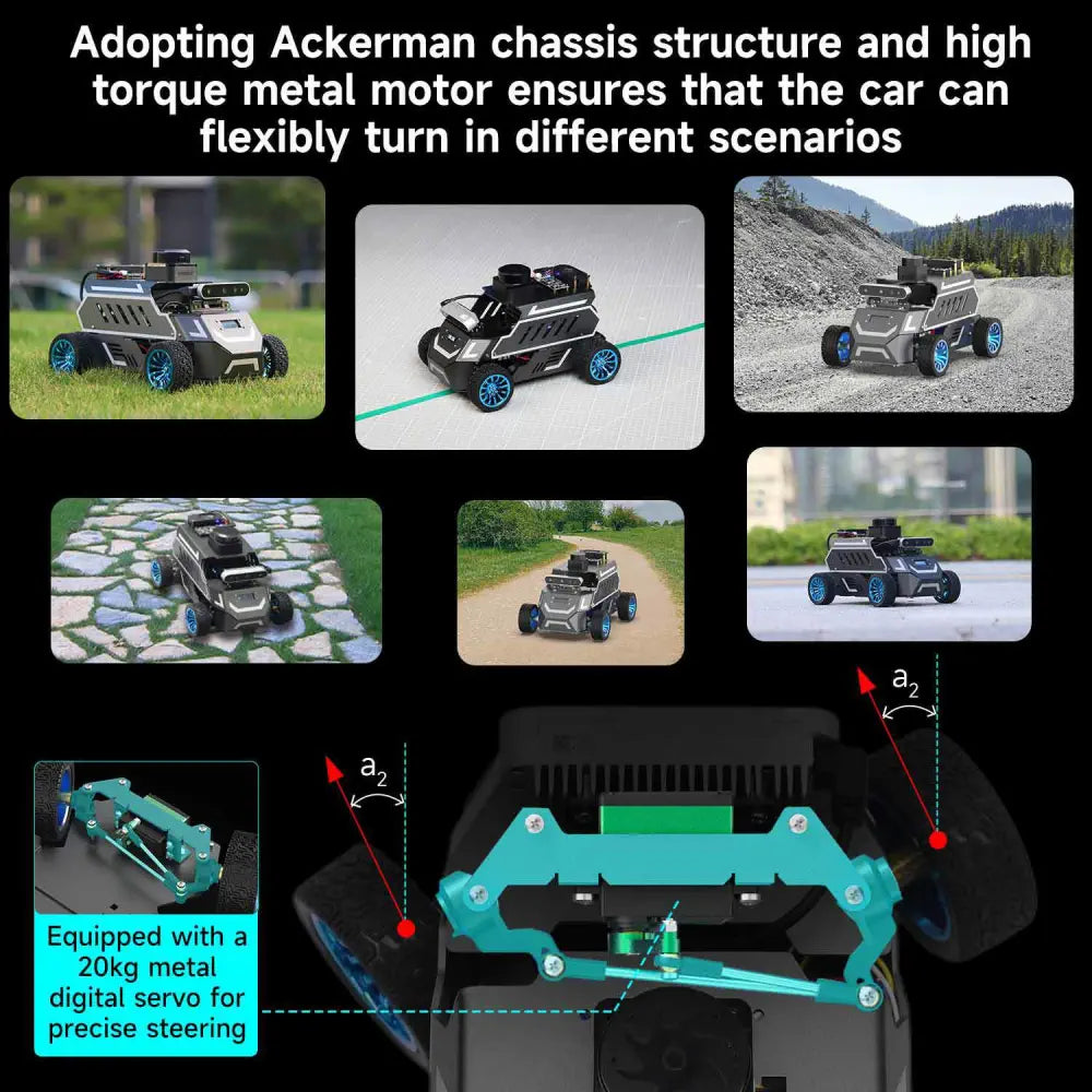 ROSMASTER A1 AI Large Model ROS2 Robot with Ackerman steering chassis-Superior with RDK 8GB