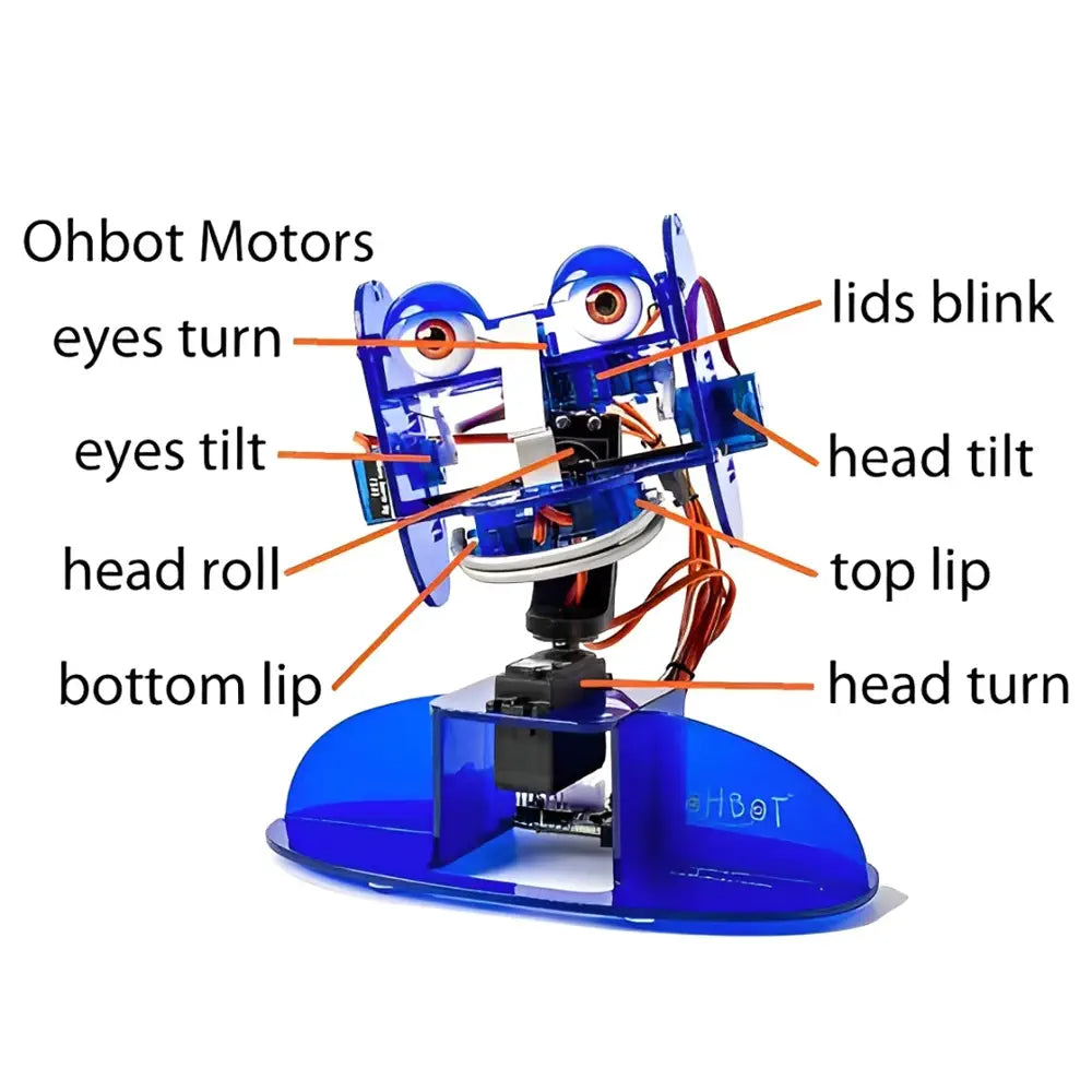 Ohbot 2.2 Kit,  Programmable Social Robot, DIY STEM Educational Coding Robotics for Ages 7+