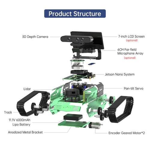 Hiwonder JetTank ROS Robot Tank Powered by Jetson Nano with Lidar Depth Camera Touch Screen (Advanced Kit/SLAMTEC A1 Lidar)