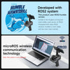PALMSLAM Handheld LiDAR Scanner for mapping-- With EAI X3 Pro Lidar