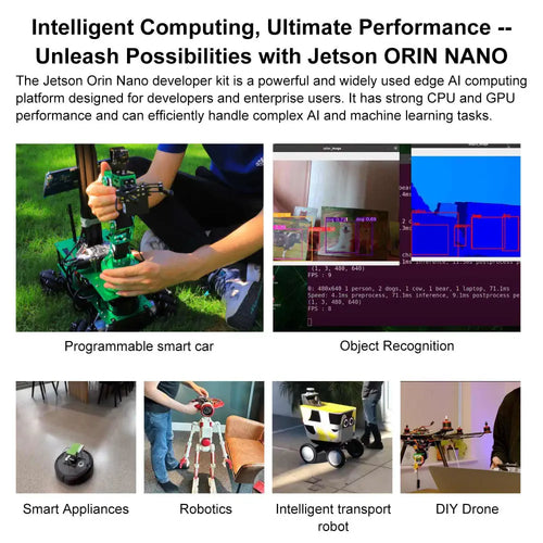 Jetson Orin NANO Development Board SUB Developer Kit with 8GB RAM Based On NVIDIA Core Module for AI Deep Learning(Camera Kit)