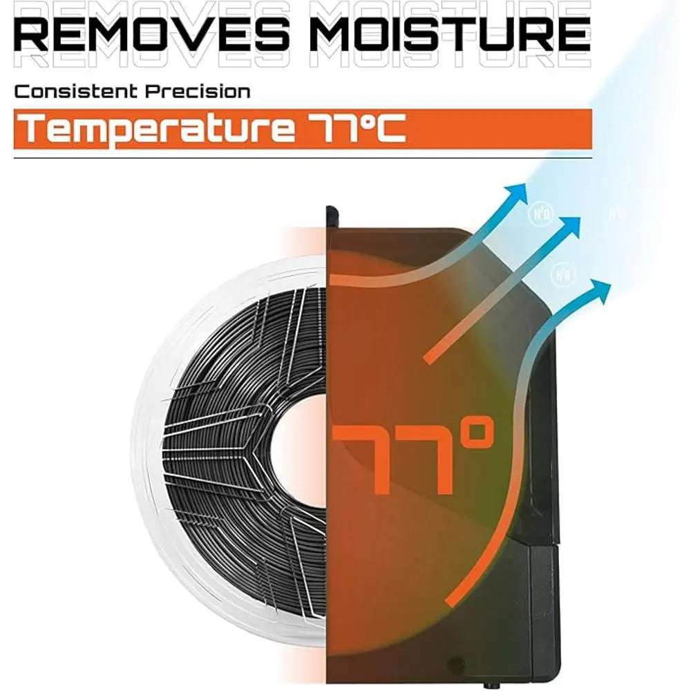 R3D D1 Filament Dryer