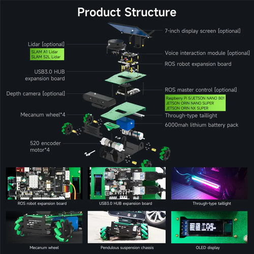 ROSMASTER X3 ROS2 Robot with Mecanum Wheel -Advanced without Orin SUPER Board