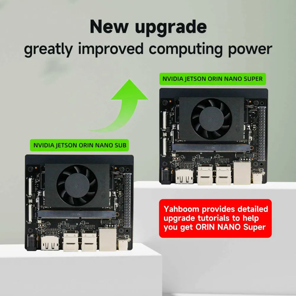Jetson Orin Nano  SUPER Development Board 4GB RAM based on NVIDIA Core Module for AI Deep Learning--Superior Kit
