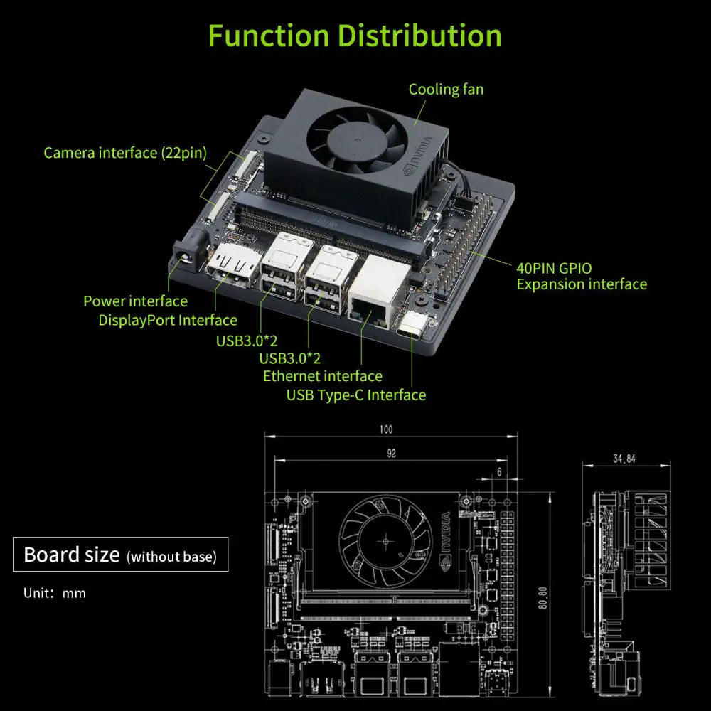 Jetson Orin Nano SUPER Development Board 4GB RAM based on NVIDIA Core Module for AI Deep Learning-Dev kit without SSD