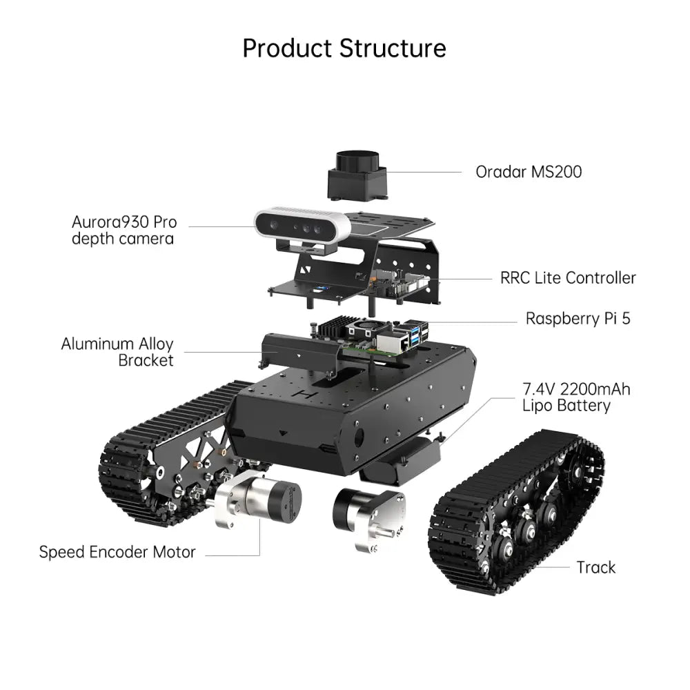 Hiwonder MentorPi T1 Raspberry Pi Robot Car – Tank Chassis, ROS2 AI Coding Robot with Large AI model ChatGPT, SLAM and Autonomous Driving (Starter Kit Without Raspberry Pi 5)