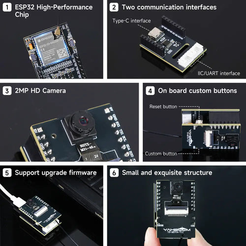 ESP32 WiFi Camera Module Lite Version- Module+Communication board