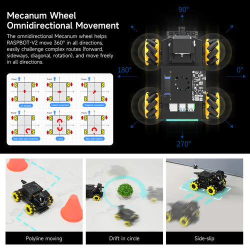 Yahboom AI Vision Robot Raspberry Pi 5 Car Support Python Progamming Open Source-Standard Version(RPi 8GB Board)