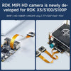 RDK MIPI HD Camera Module-120° FOV