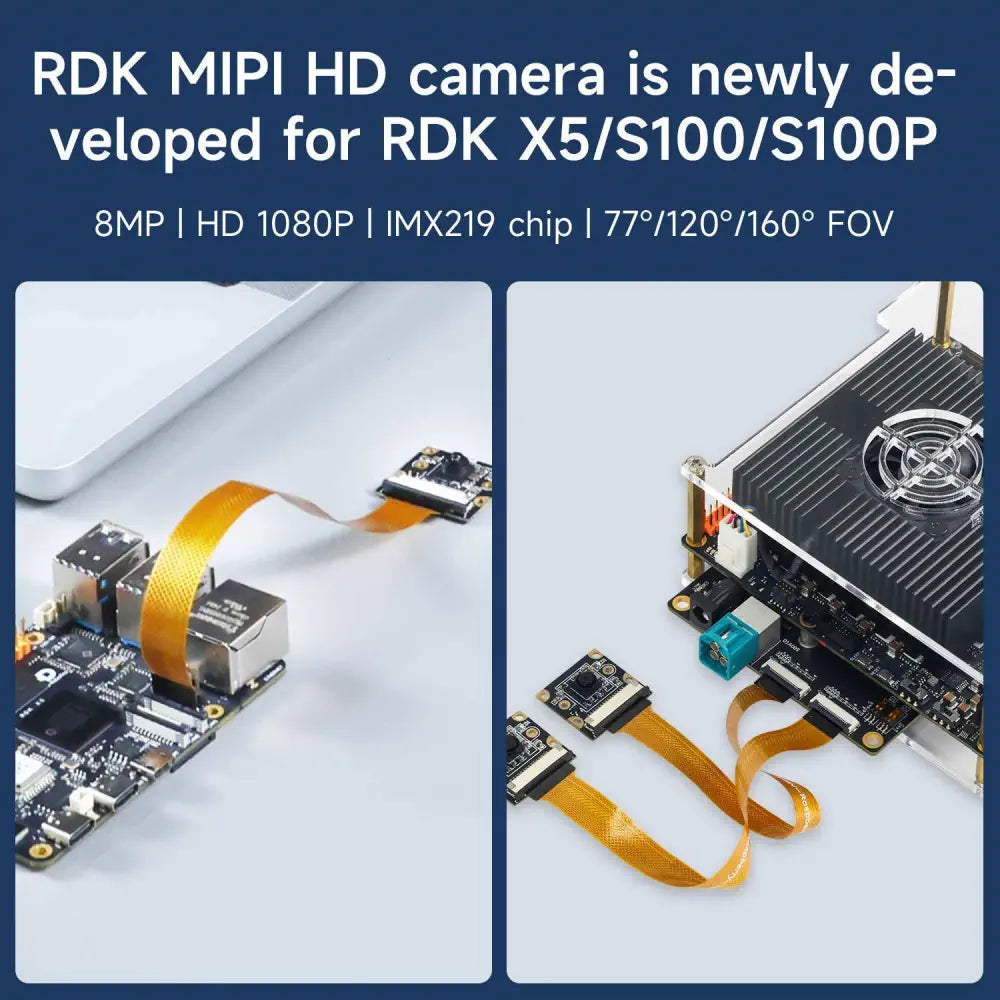 RDK MIPI HD Camera Module-120° FOV