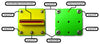 Snap:bit Adapter for Micro:bit &amp; Snap Circuits