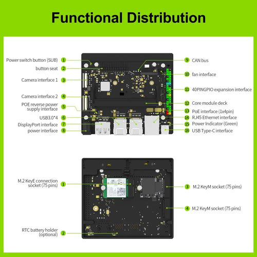 Yahboom Jetson Orin NX 16GB SUB Development Kit Based On NVIDIA Core Module For ROS AI Deep Learning(Orin NX 16GB-Basic Kit)