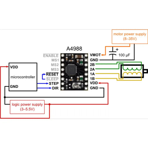 8-35V 2A Single Bipolar Stepper Motor Driver A4988 Black Edition