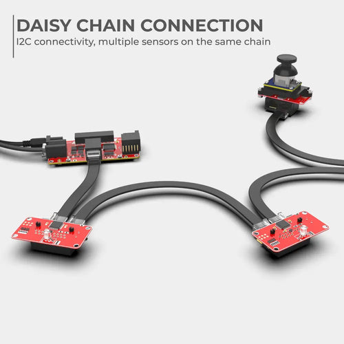 RGB LED Add-On Module for ACROME SMD Products