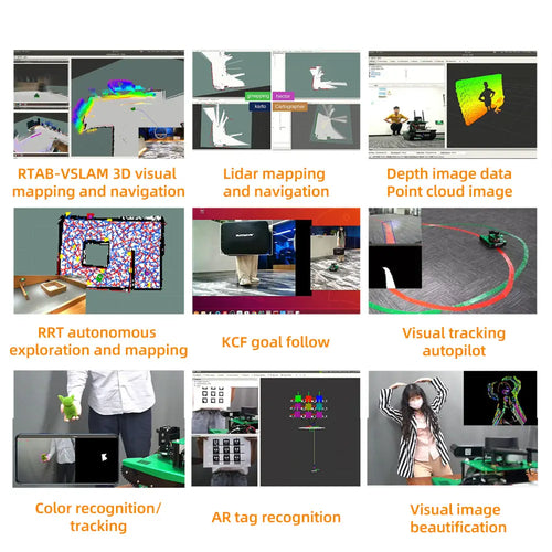 Yahboom AI ROS Transbot Robot w/ Moveit 3D Mapping Support for Raspberry Pi 4B (RPi Version w/o RPi 4B)