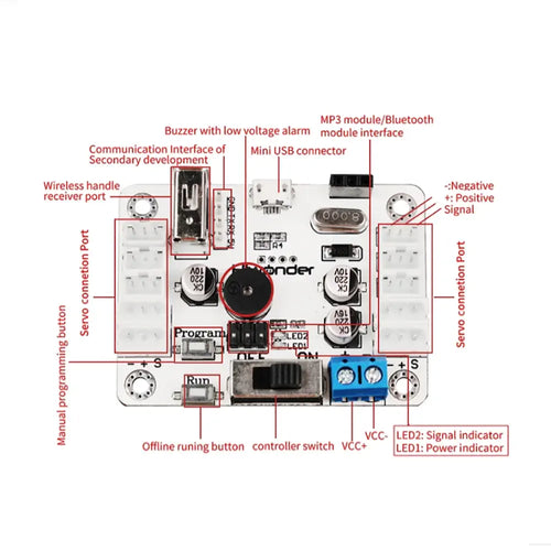 Hiwonder Serial Bus Servo Controller Communication Tester