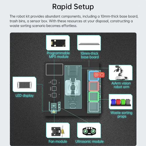 Hiwonder AiArm Vision Robot Arm Kit for Education Demonstration Support Scratch and Python