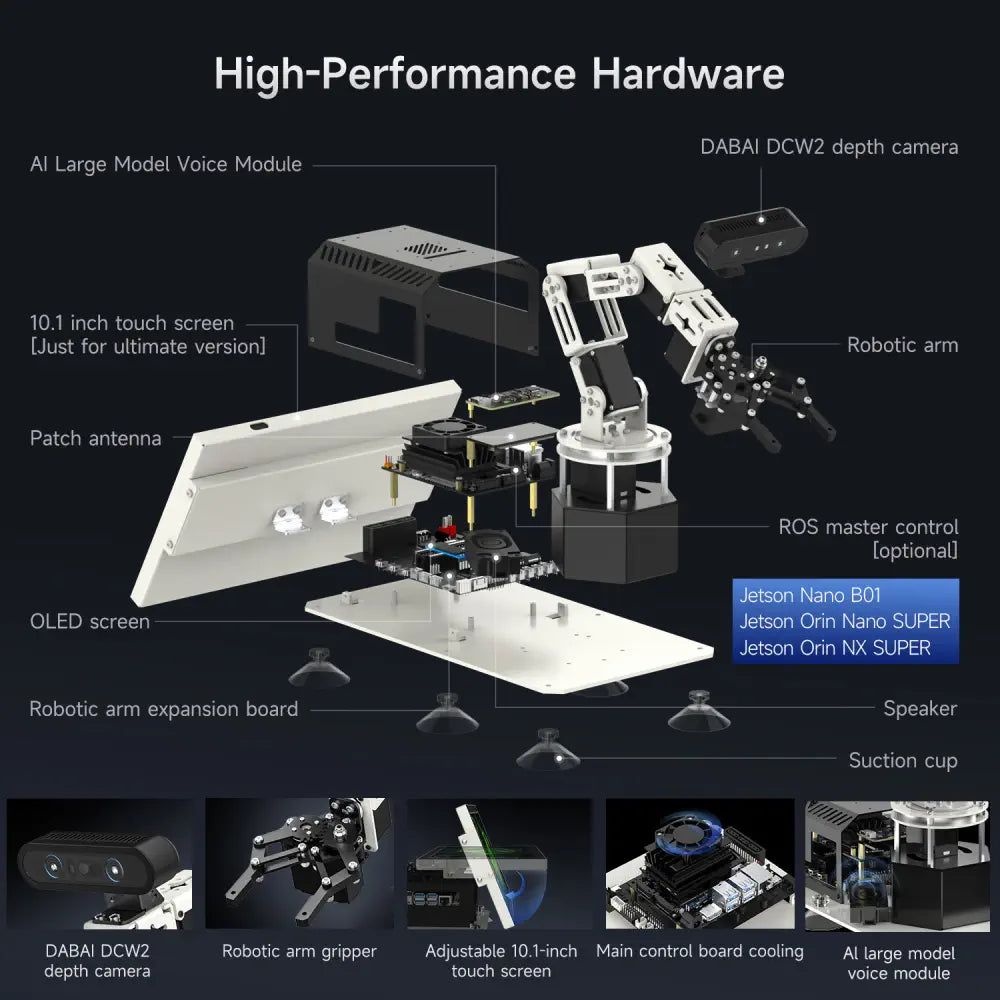 Yahboom DOFBOT Pro AI Large Model 3D Depth Vision Robotic Arm-Ultimate Version with Jetson Orin NANO SUPER 4GB Board
