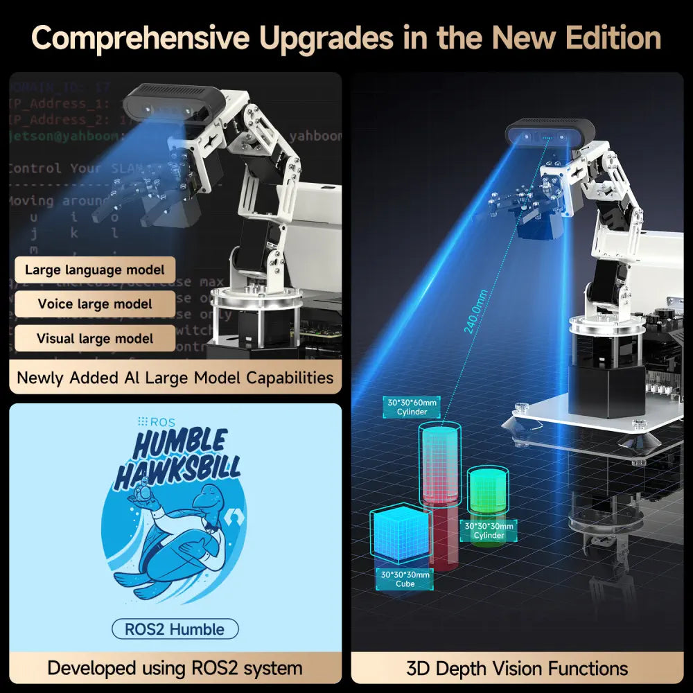 Yahboom DOFBOT Pro AI Large Model 3D Depth Vision Robotic Arm-Ultimate Version with Jetson Orin NANO SUPER 4GB Board
