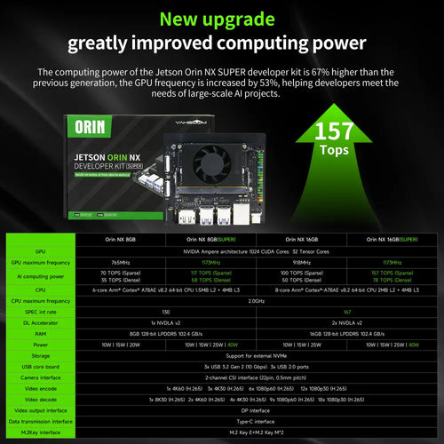 Jetson Orin NX Super Development Kit with 16GB RAM Based On NVIDIA Core Module For ROS AI Deep Learning(16GB-Camera Advanced Kit)