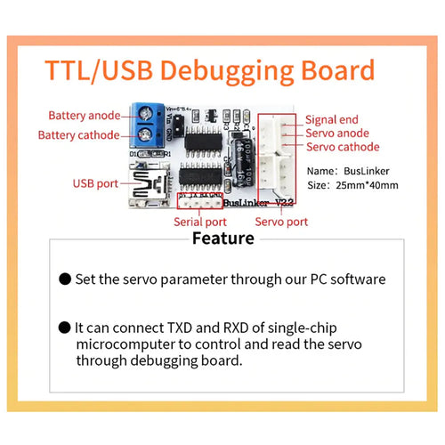 Hiwonder TTL/USB Debugging Board