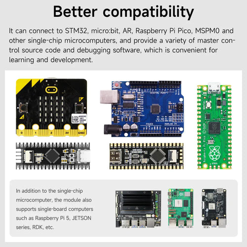 ESP32 WiFi Camera Module Lite Version- Module+Communication board