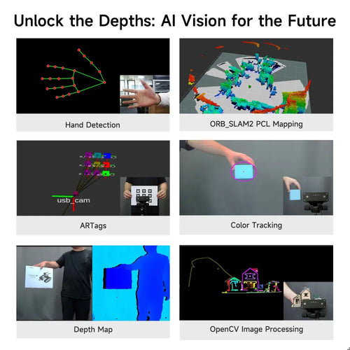 AI VIEW Depth Camera with Binocular structured light for ROS robot-Camera+ Bracket