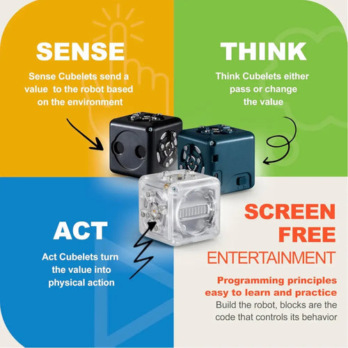 Modular Robotics Inverse Cubelet - STEM Robotics Blocks Construction Kit