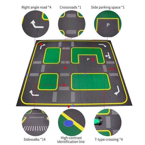 Yahboom Autopilot Track Map UV printing canvas (2.8m*3.2m)