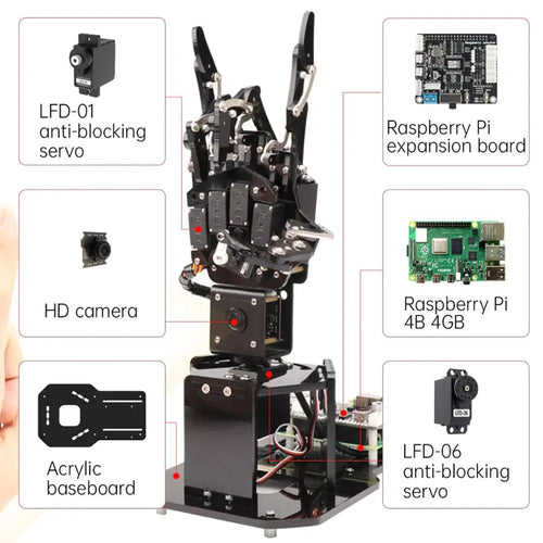 Hiwonder uHandPi Raspberry Pi Robotic Hand AI Vision Python Programming (Left Hand with Raspberry Pi 5 4GB)