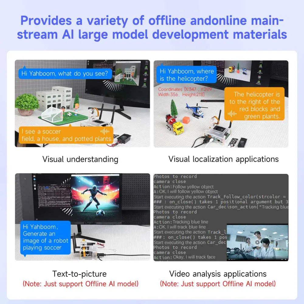 Jetson Orin NX Developer Kit 16GB RAM Super Version with NVIDIA Core Module-AI Large Model Developer Kit
