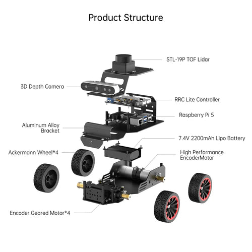 Hiwonder Raspberry Pi 5 Robot Car MentorPi A1 Ackermann Chassis ROS2 Support SLAM and Autonomous Driving (Monocular Camera without Raspberry Pi 5)