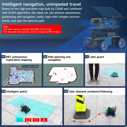 Yahboom ROSMASTER X1 AI Robot RaspberryPi 5 Python Programmable Visual Recognition Mapping Navigation Radar Tracking(Superior Ver with RPi 5 Board)