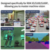 RDK MIPI HD Camera Module-120° FOV