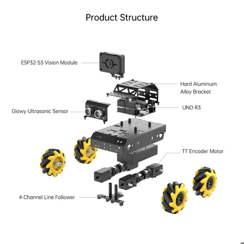 Hiwonder miniAuto AI Vision Robot Base on Arduino UNO R3 Controller with 360&