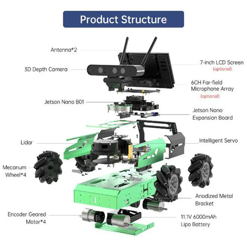 Hiwonder JetAuto ROS Robot Car Powered by Jetson Nano with Lidar Depth Camera Touch Screen, Mapping and Navigation (Advanced Kit/SLAMTEC A1 Lidar)