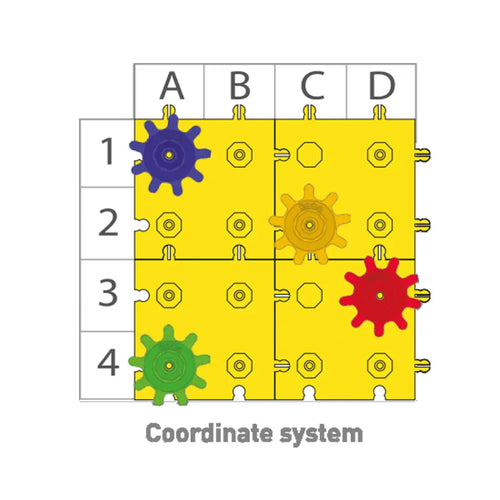 KORBO EDU CODE 420 Creative Blocks Can Complement with STEAM Bee-Bot, Blue-Bot &amp; Loti-Bot Improves Creative Logical Thinking