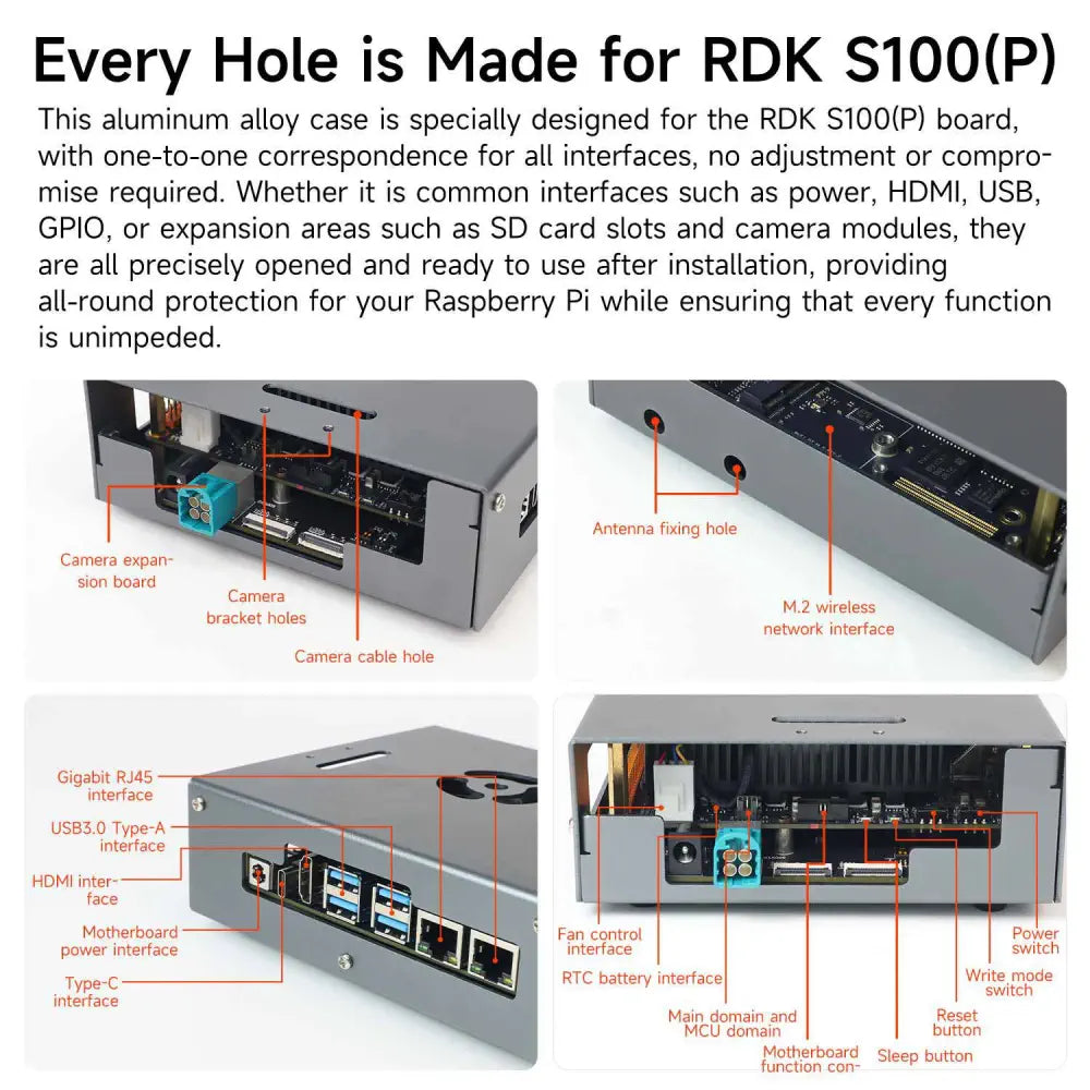 RDK S100/S100P aluminum alloy protective case--Separate Case