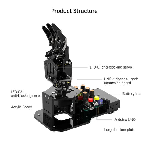 uHand UNO Open Source AI Bionic Robot Hand Support Somatosensory Control, Arduino Programming (Standard Kit - Left Hand)