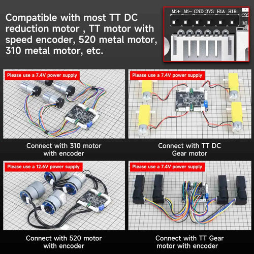 4-Channel Encoder Motor Drive Module- Module+Copper pillar+Data line