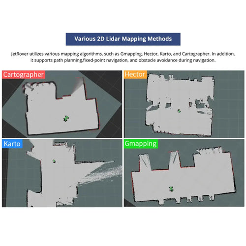 JetRover ROS Robot Car with Vision Robotic Arm Support SLAM Mapping/ Navigation (Developer Kit with Jetson Nano 4GB, Ackerman Chassis, LiDAR A1)