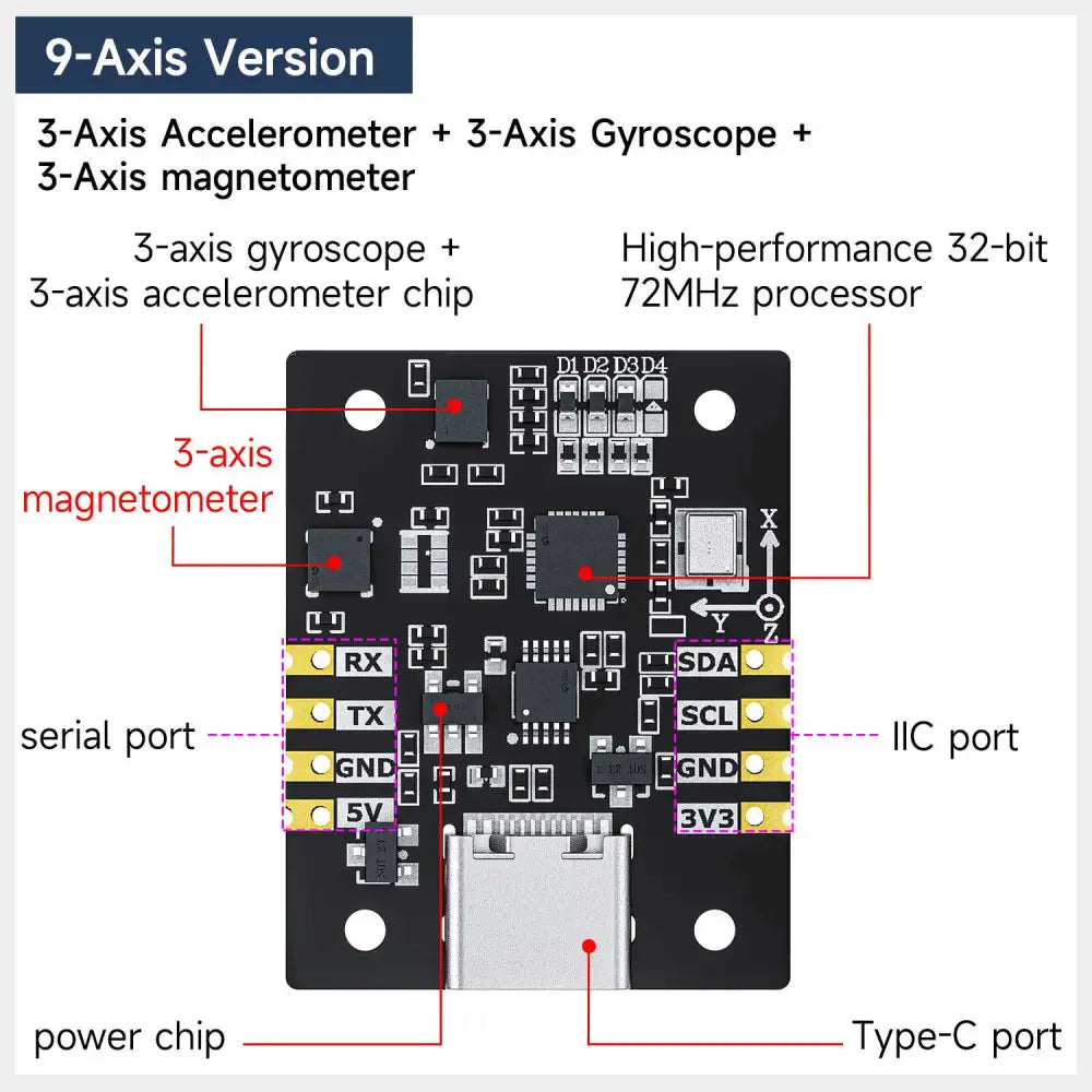 Yahboom IMU sensor module AHRS support ROS1 ROS2 for Jetson Raspberry Pi-9-axis IMU