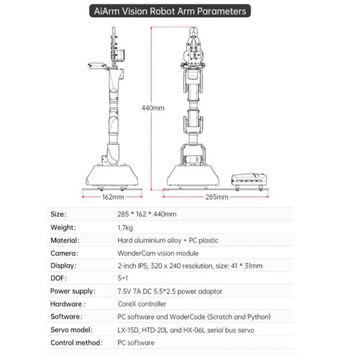 Hiwonder AiArm Vision Robot Arm Kit for Education Demonstration Support Scratch and Python