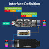 Yahboom USB Multi-functional Serial Port Module-Module + DuPont wire + Type-C