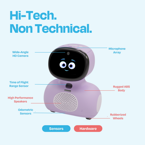 MIKO Mini: AI Robot for Kids | Fosters STEM Learning &amp; Education | Equipped with Coding, Stories &amp; Games | GPT-Powered Conversational Learning