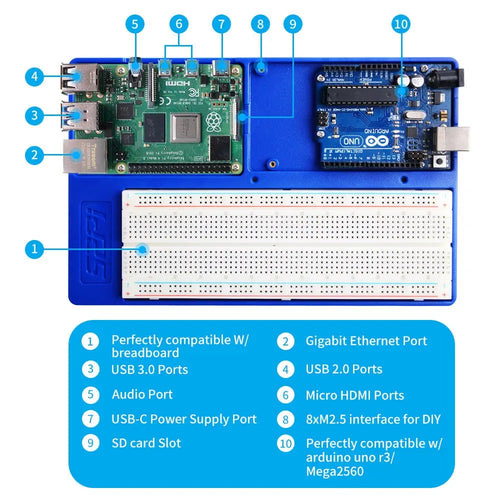 ABS Experiment Holder Platform for RPi 4B/3B+/3B/2B/B+, Zero/W, Mega 2560 (Blue)