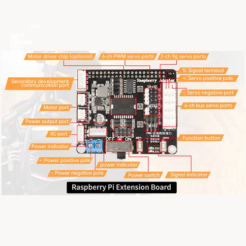 Hiwonder uHandPi Raspberry Pi Robotic Hand AI Vision Python Programming (Left Hand with Raspberry Pi 5 4GB)