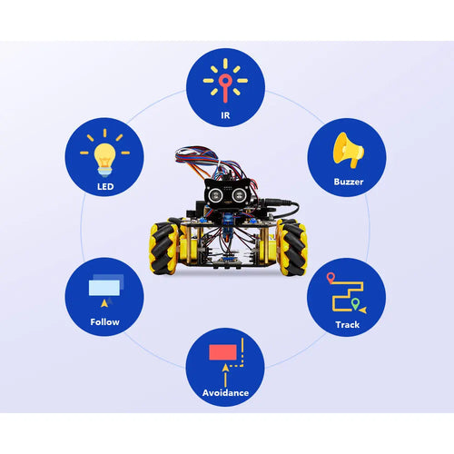 ACEBOTT AI Vision Camera Module Ultrasonic Sensor 4WD ESP32 Smart Robot Car Kit